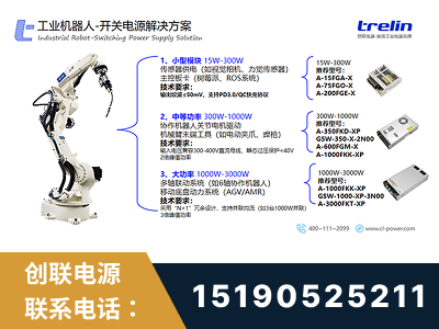 绥芬河-工业机器人-开关电源解决方案