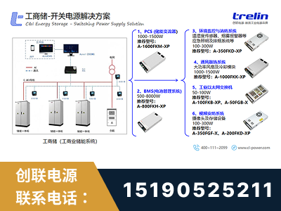 绥芬河-工商储-开关电源解决方案